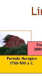 Descrizione: C:\Users\Utente 1\Documents\Caterina\scuola\Liceo Europa Unita\Liceo Europa Unita 2014-15\MT\Archeologia e territorio\Percorso Multimediale\Linea del tempo2.jpg